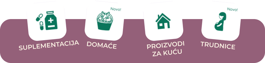 Izbegni Aditive Ikonice 2